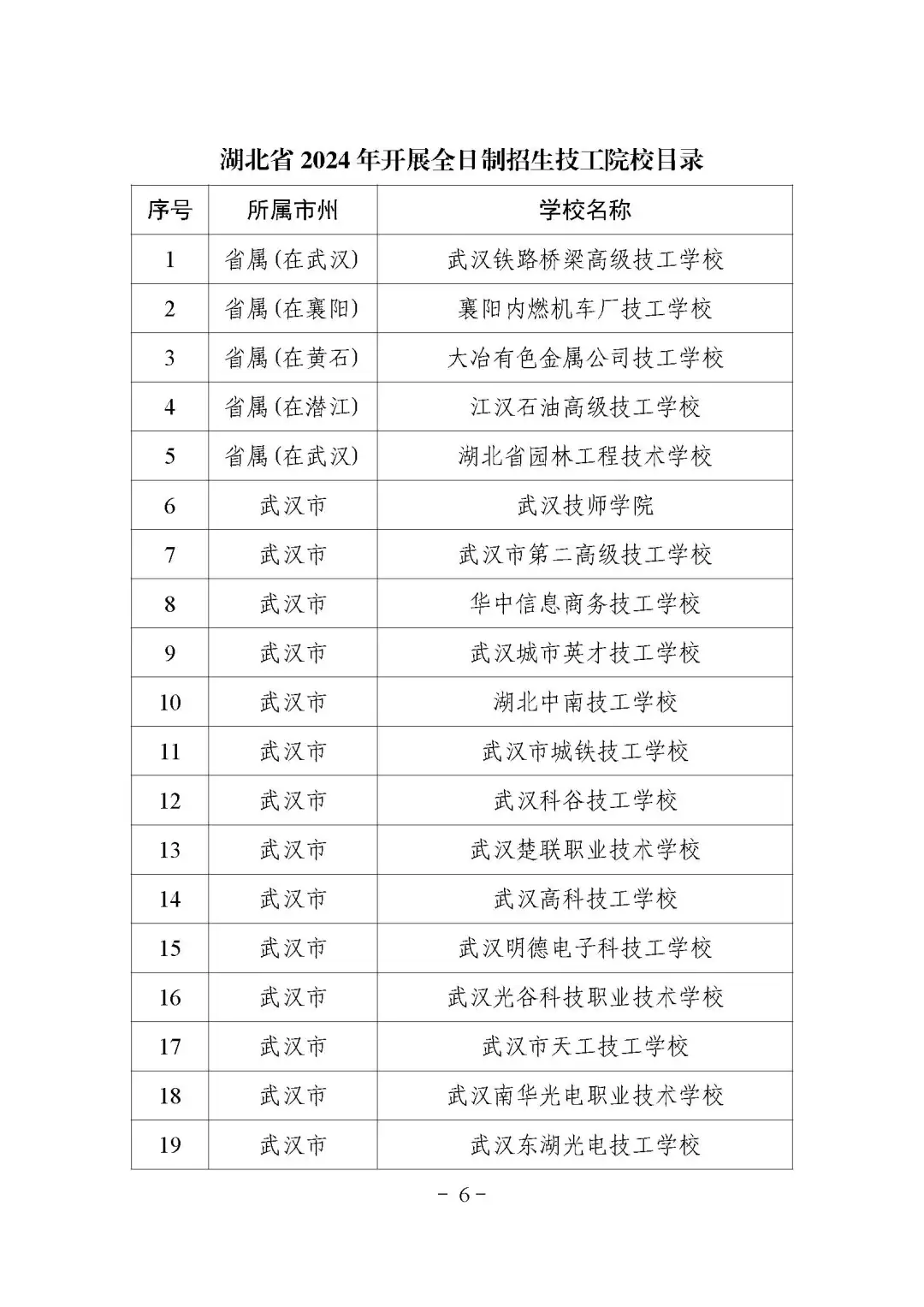 新濠博亚