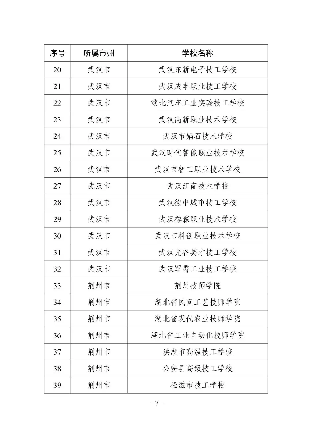 新濠博亚