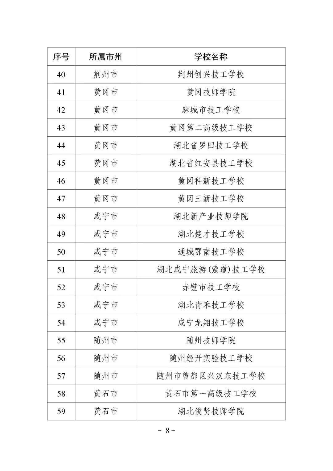 新濠博亚