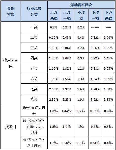 新濠博亚