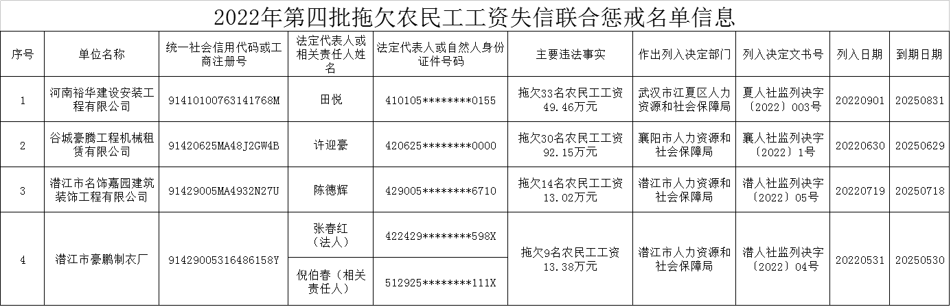 新濠博亚