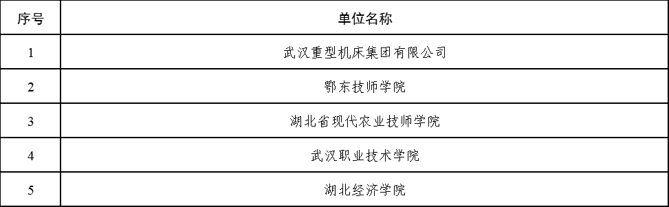 新濠博亚