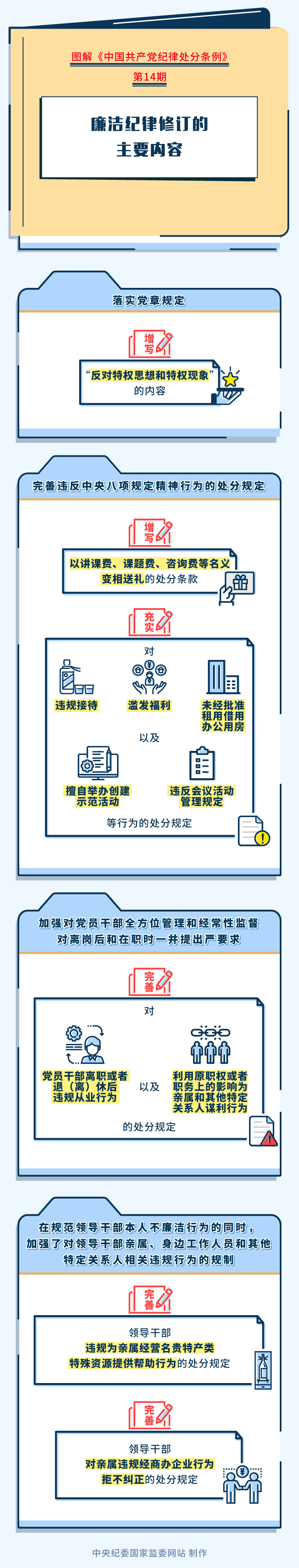 新濠博亚