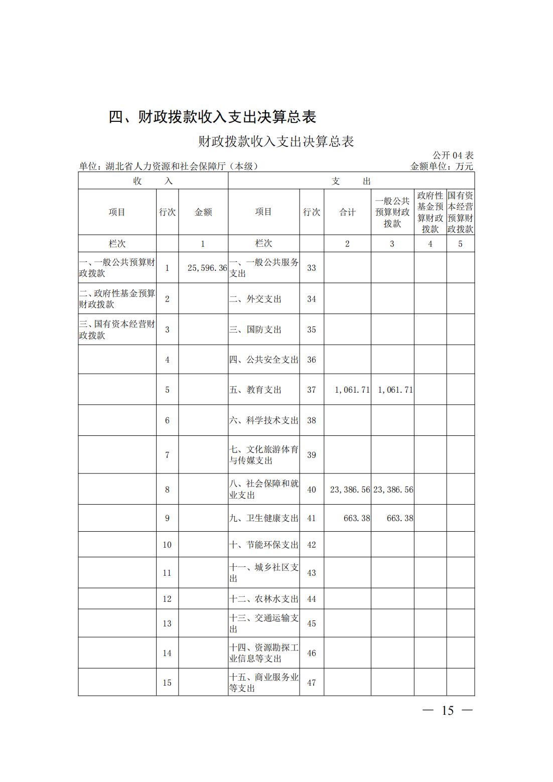 新濠博亚