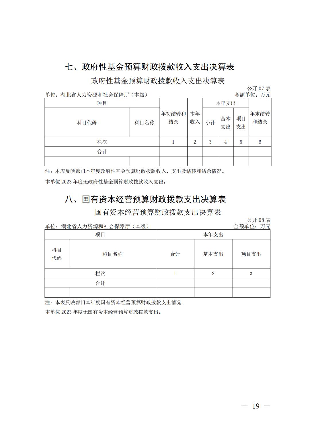 新濠博亚