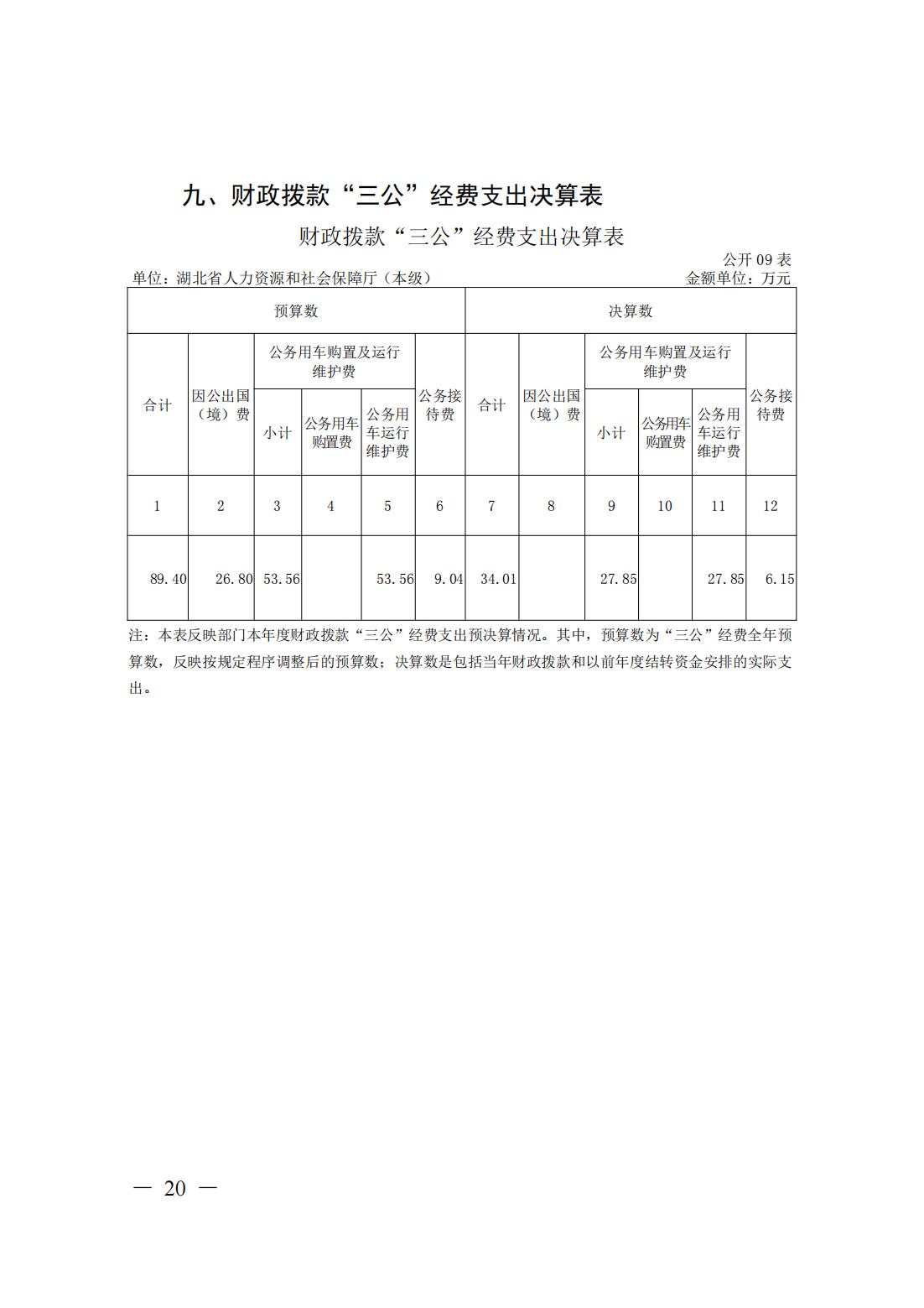 新濠博亚