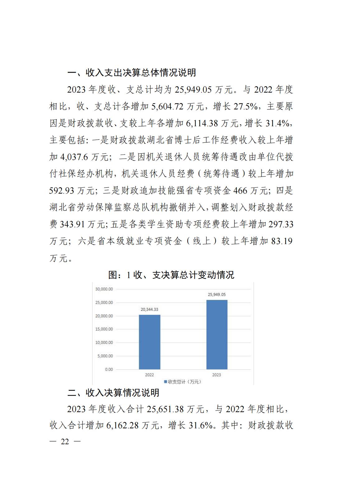 新濠博亚