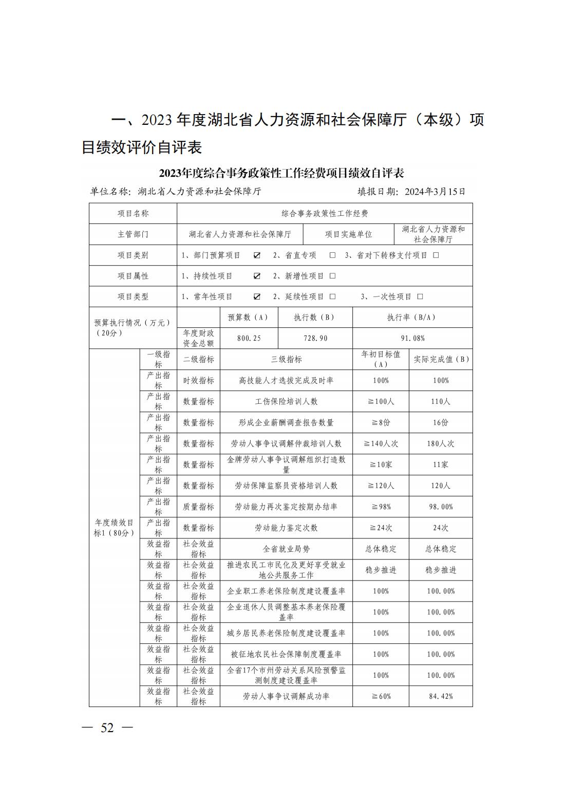 新濠博亚