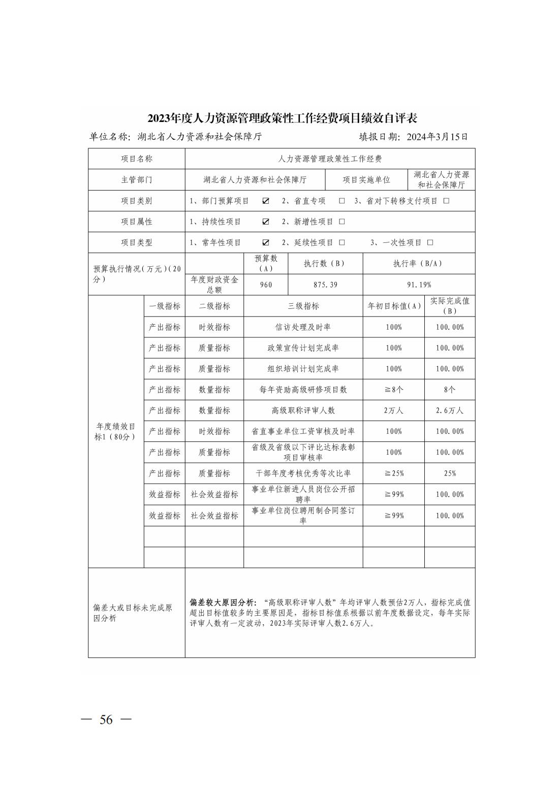 新濠博亚