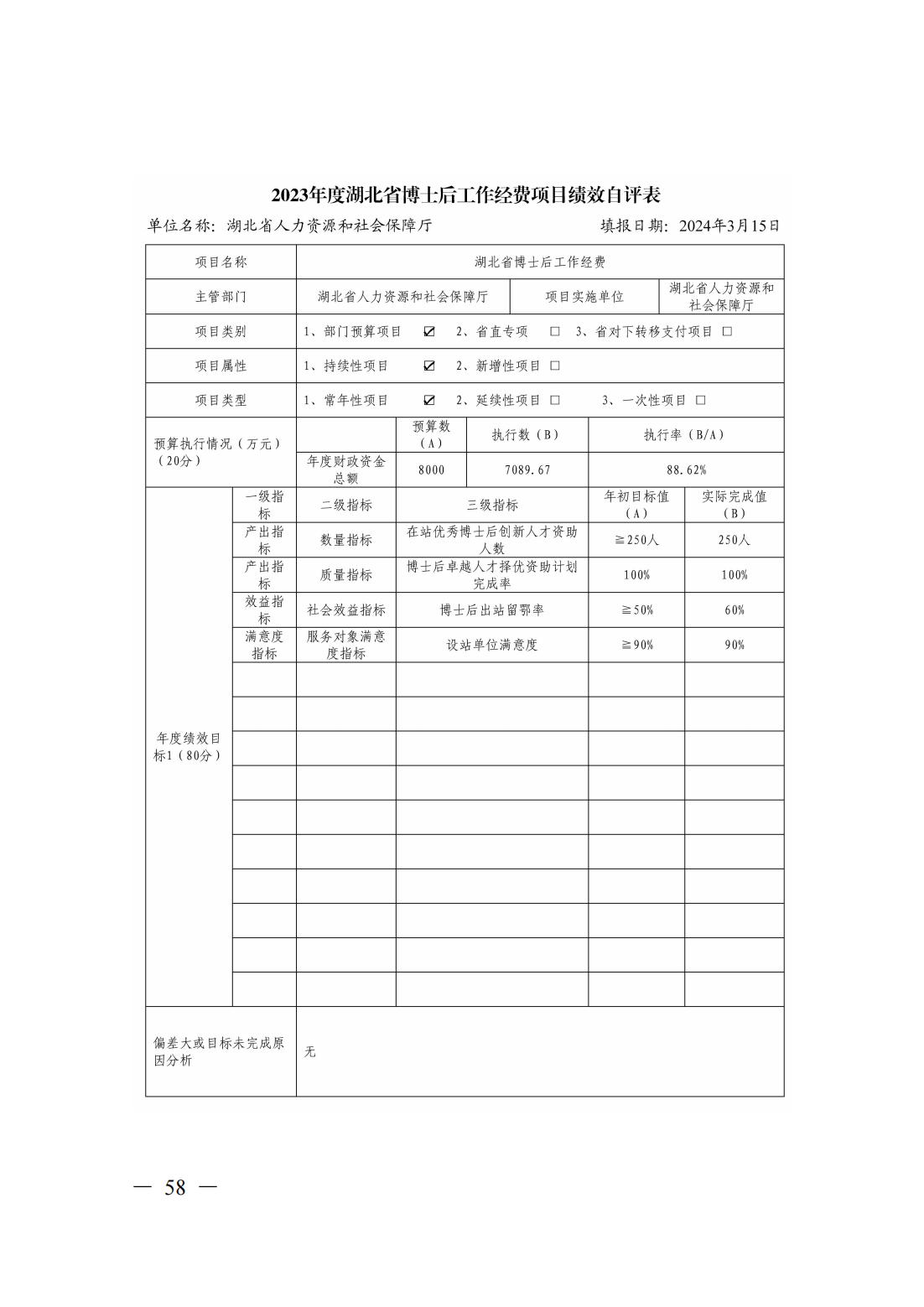 新濠博亚