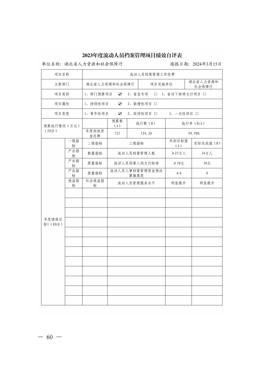 新濠博亚