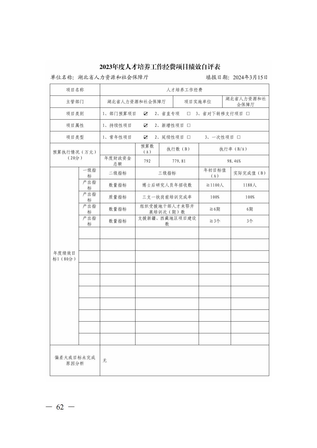 新濠博亚