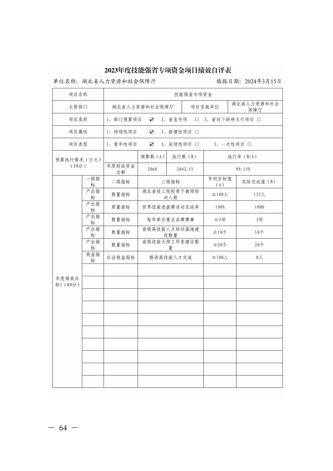 新濠博亚