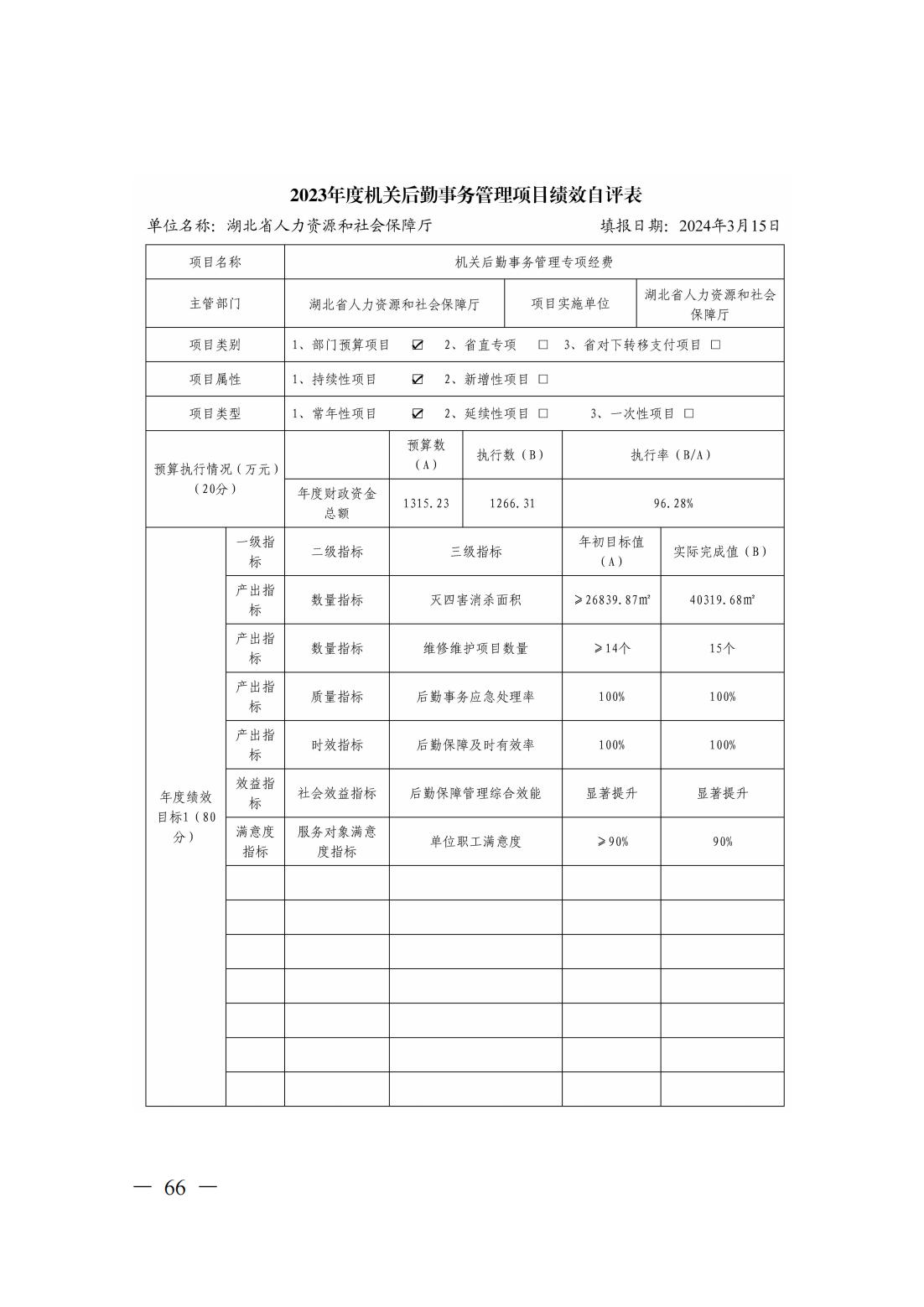 新濠博亚