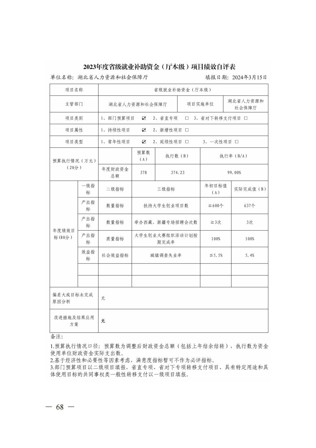 新濠博亚