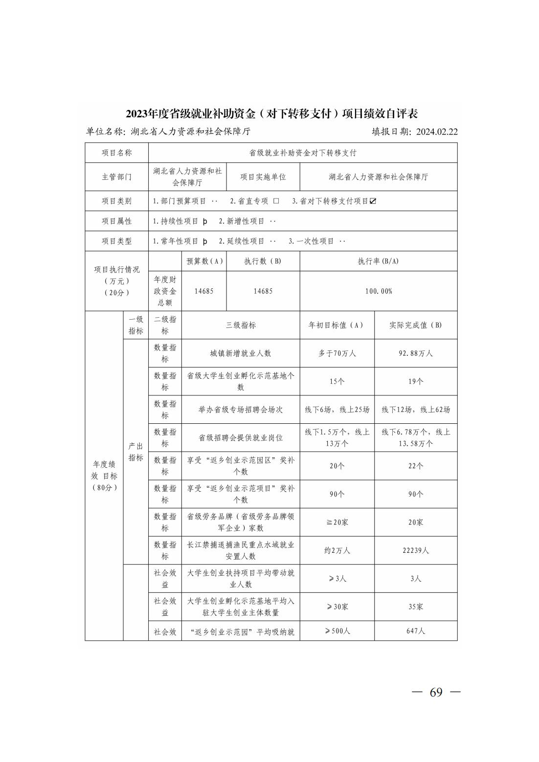 新濠博亚