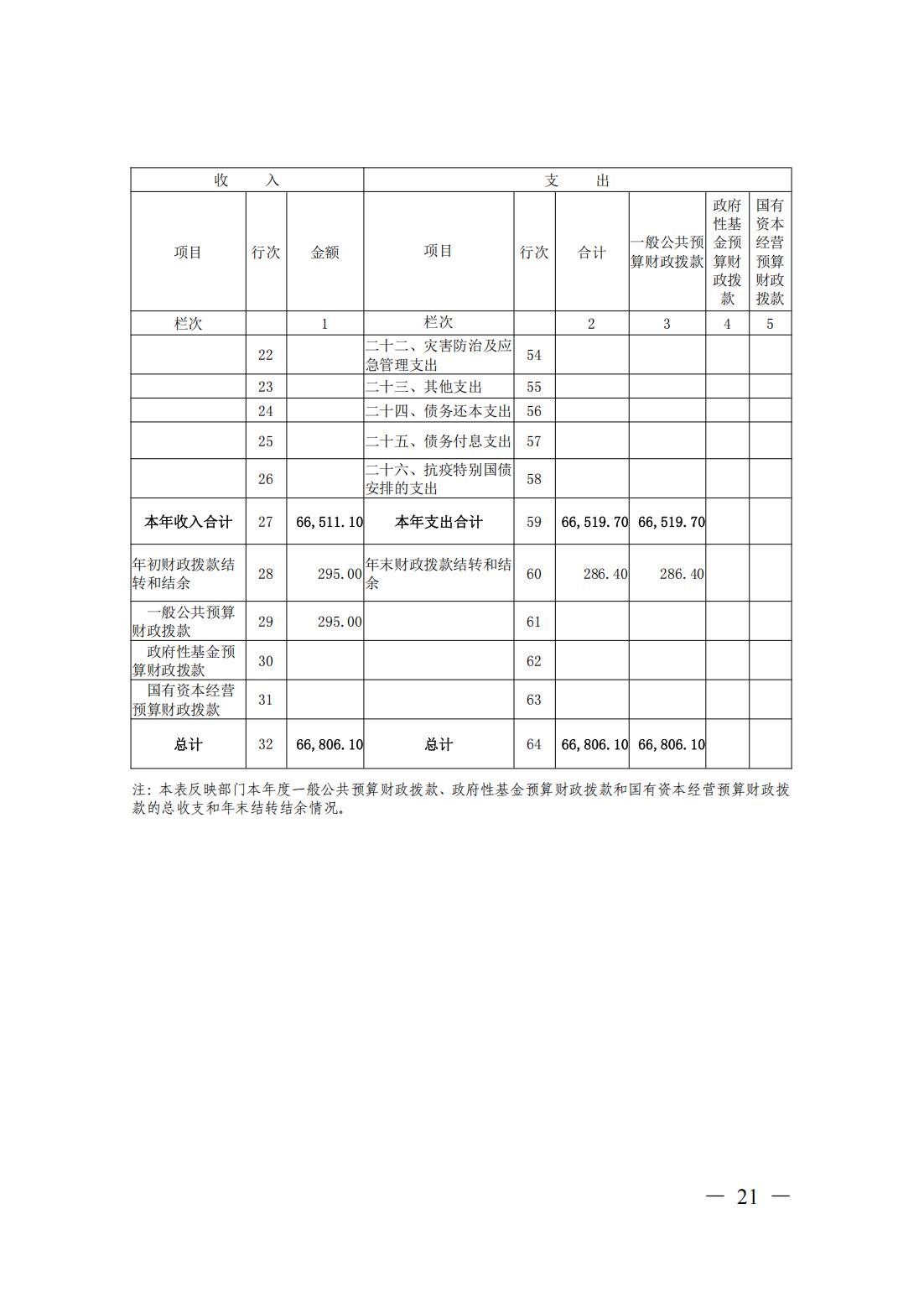 新濠博亚