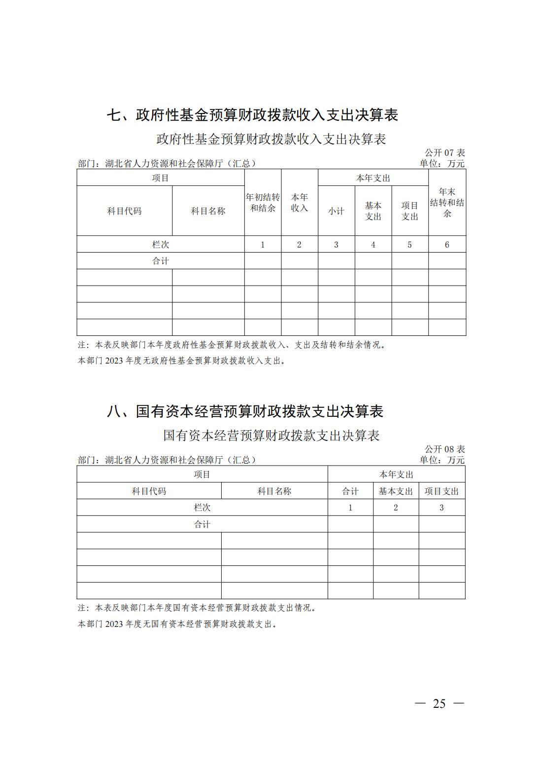 新濠博亚