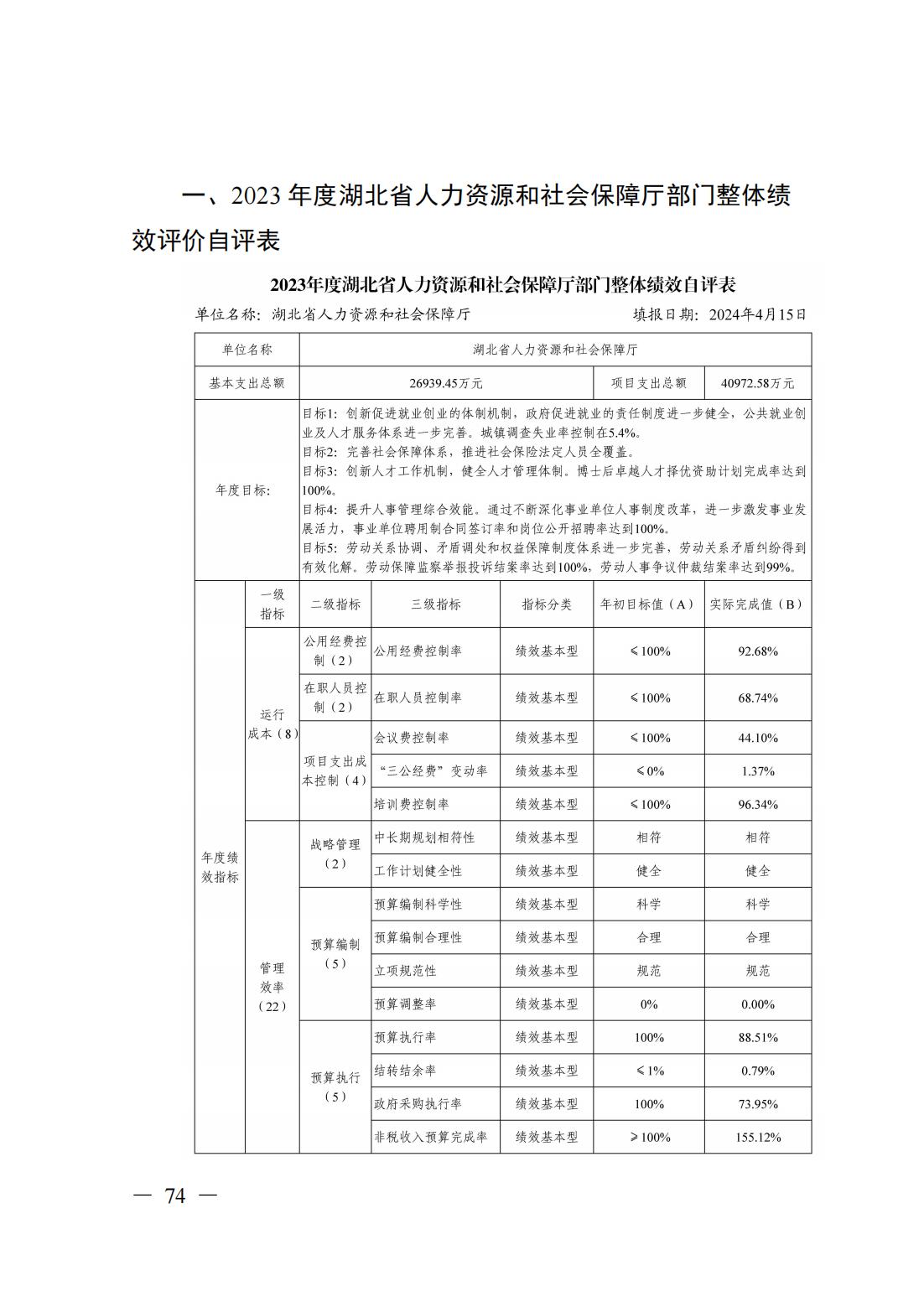 新濠博亚