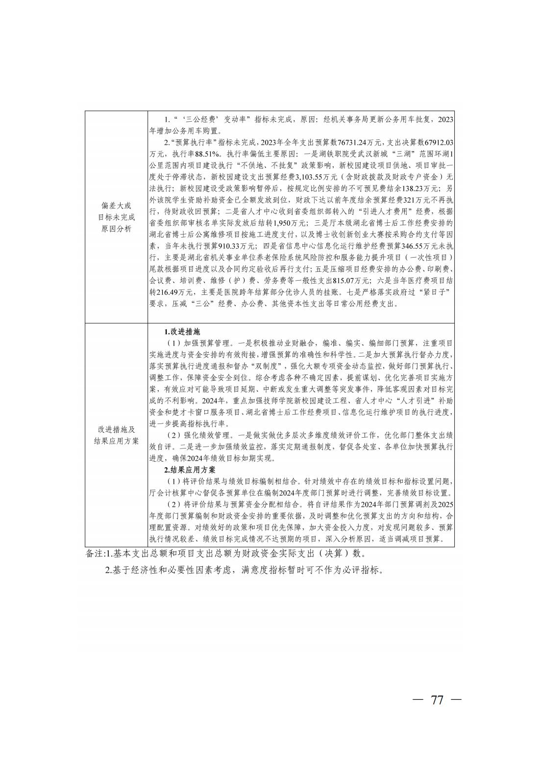 新濠博亚