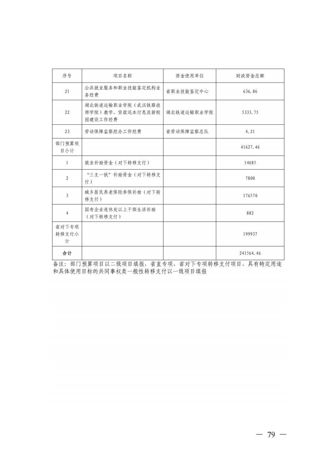 新濠博亚