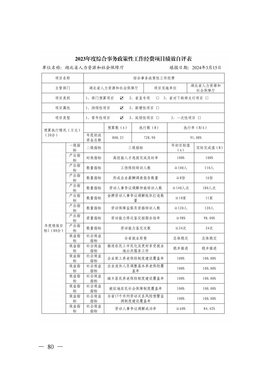 新濠博亚