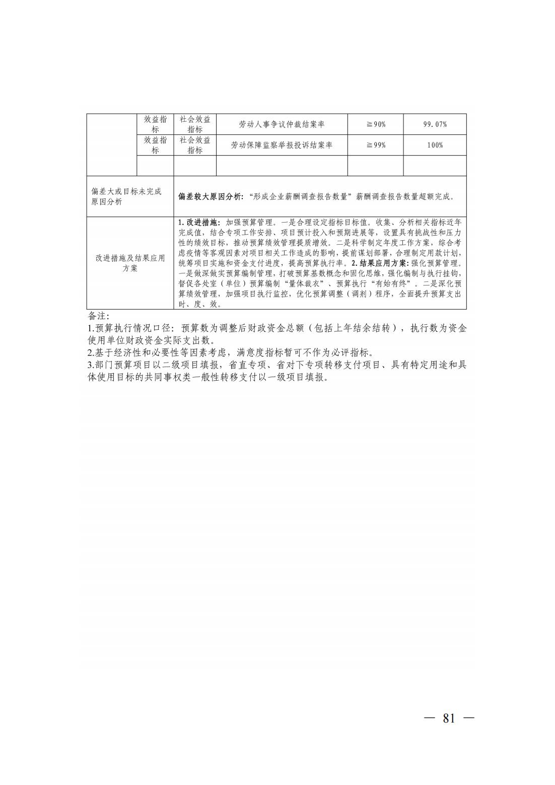 新濠博亚