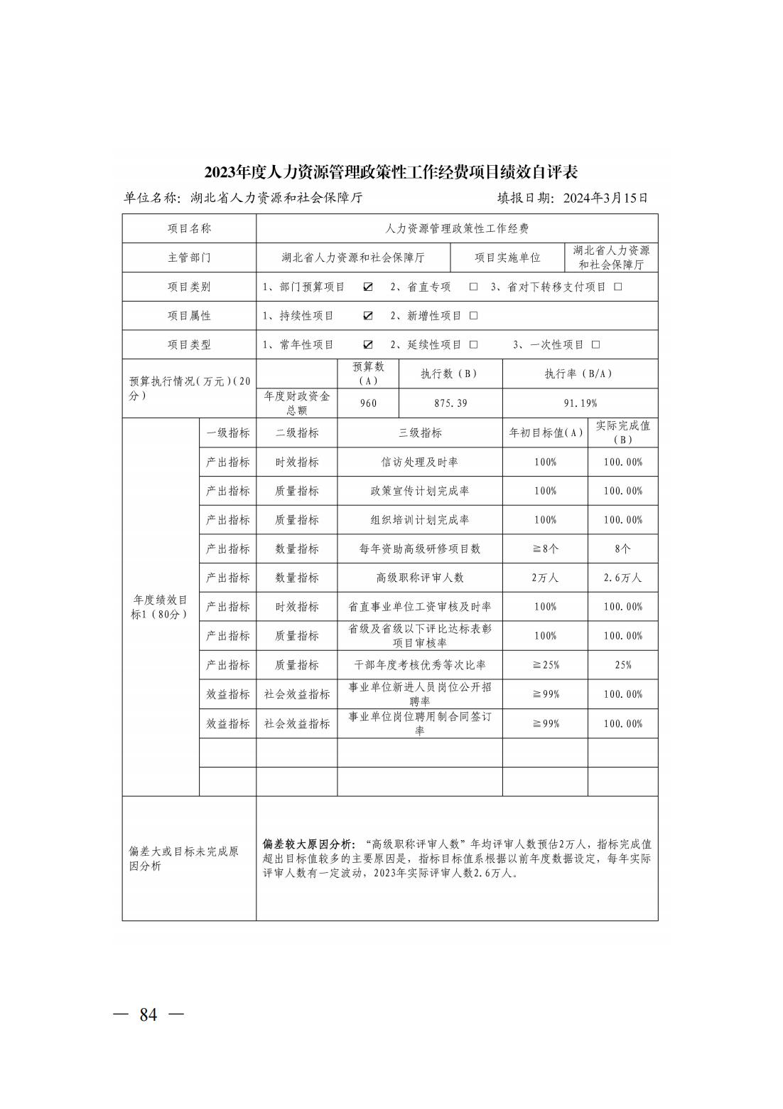 新濠博亚