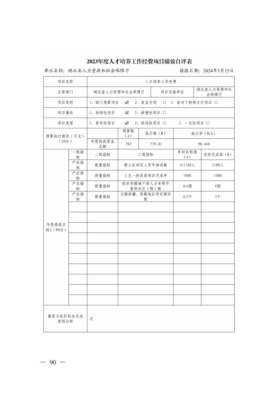 新濠博亚