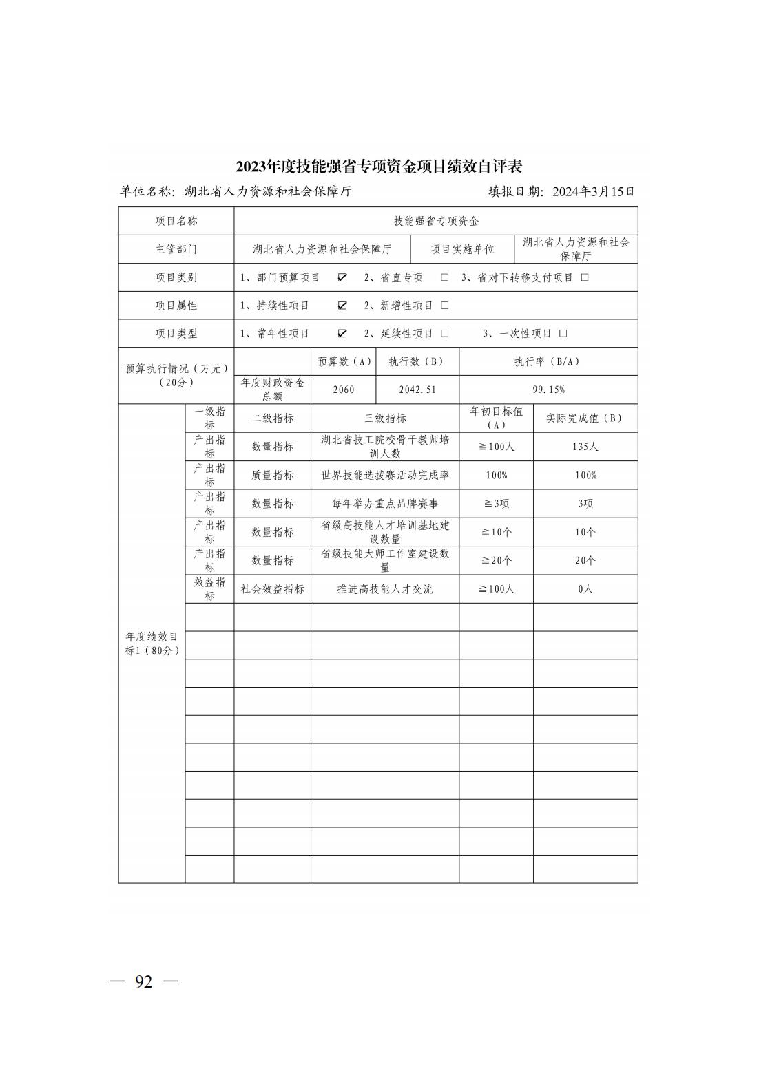 新濠博亚