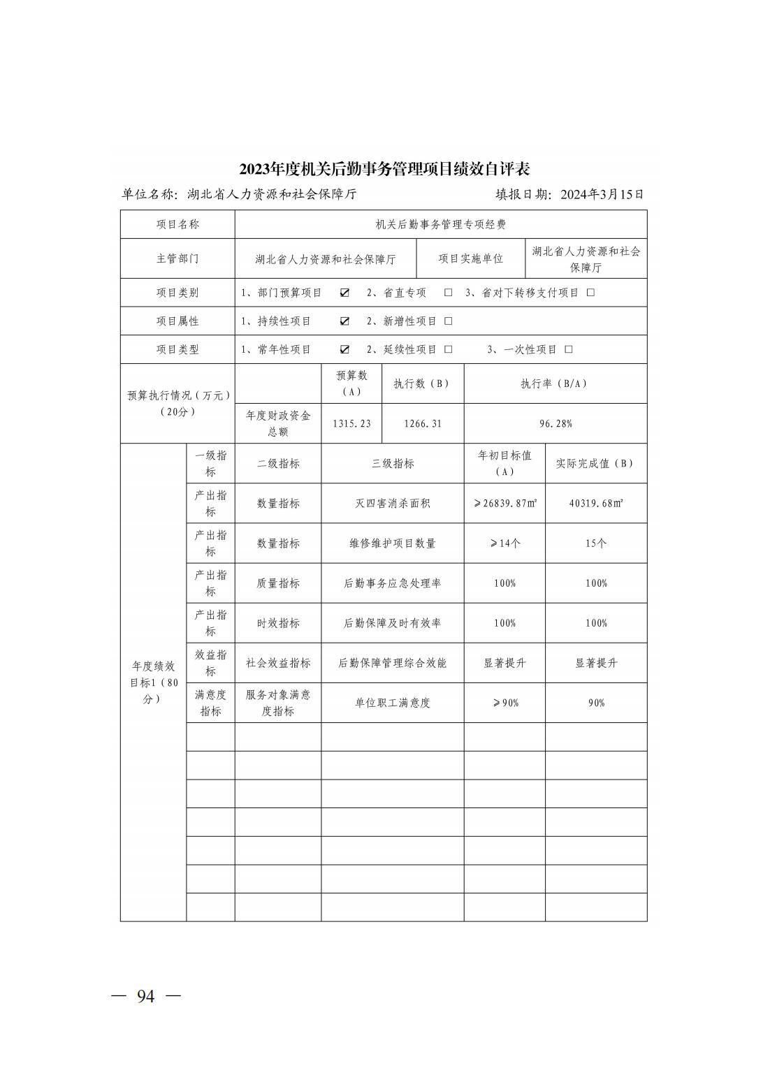 新濠博亚