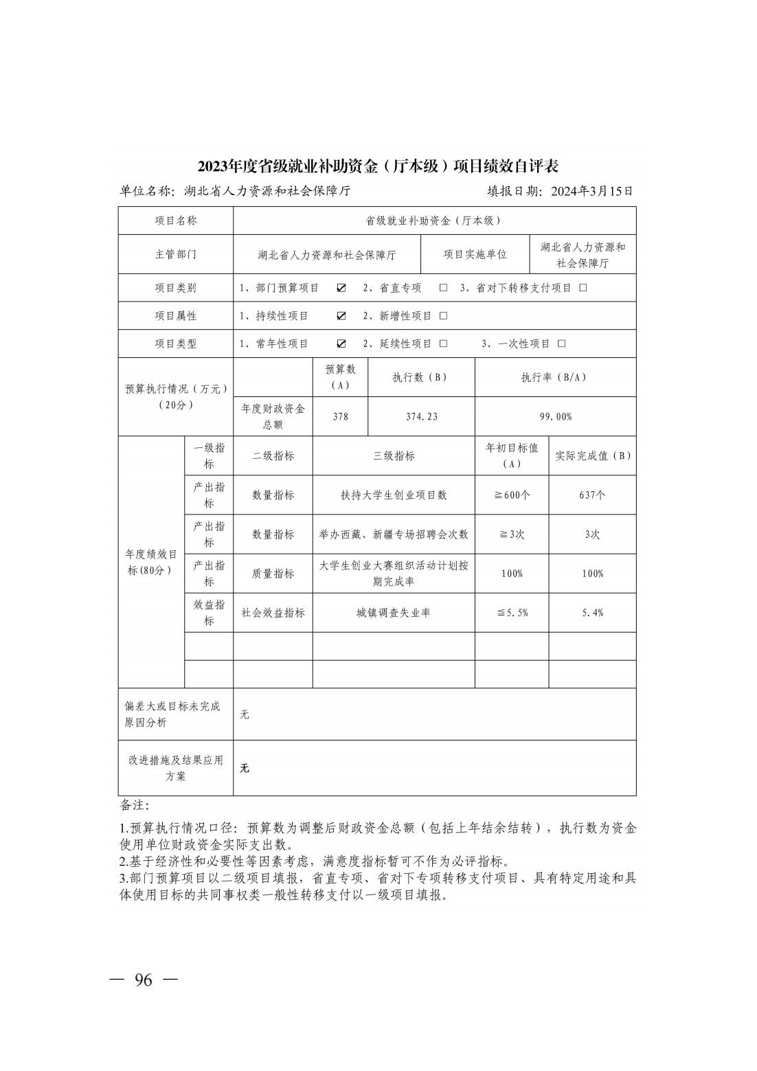 新濠博亚