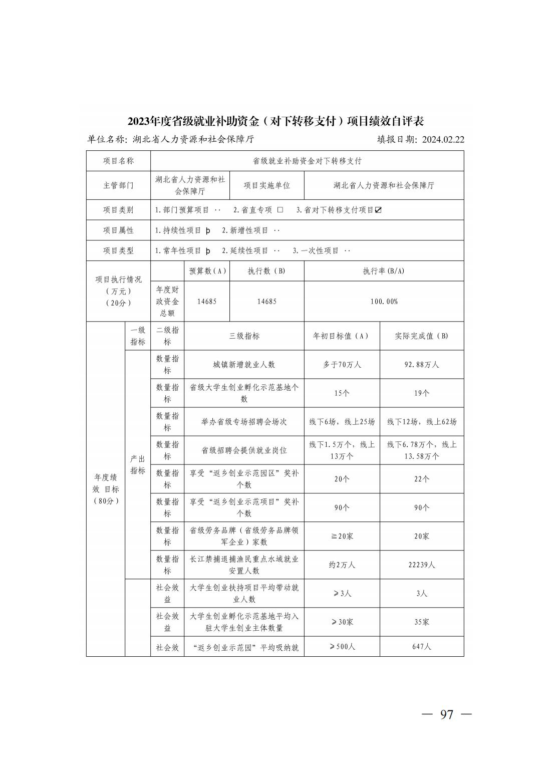 新濠博亚