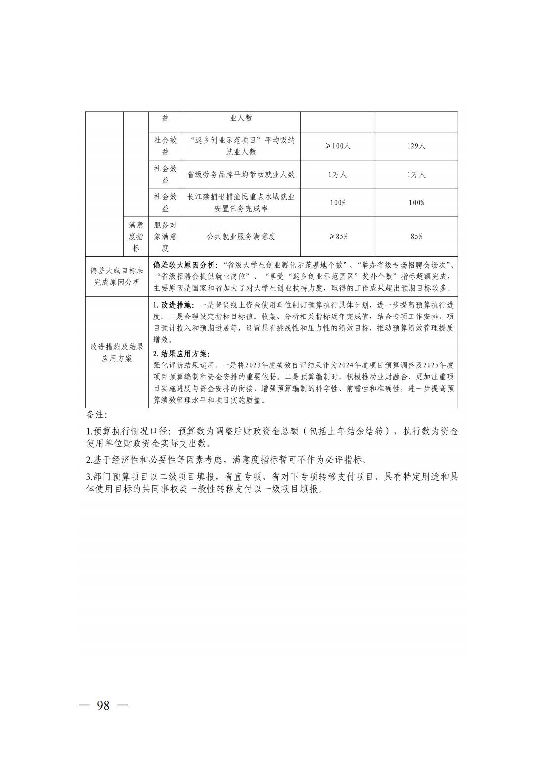 新濠博亚