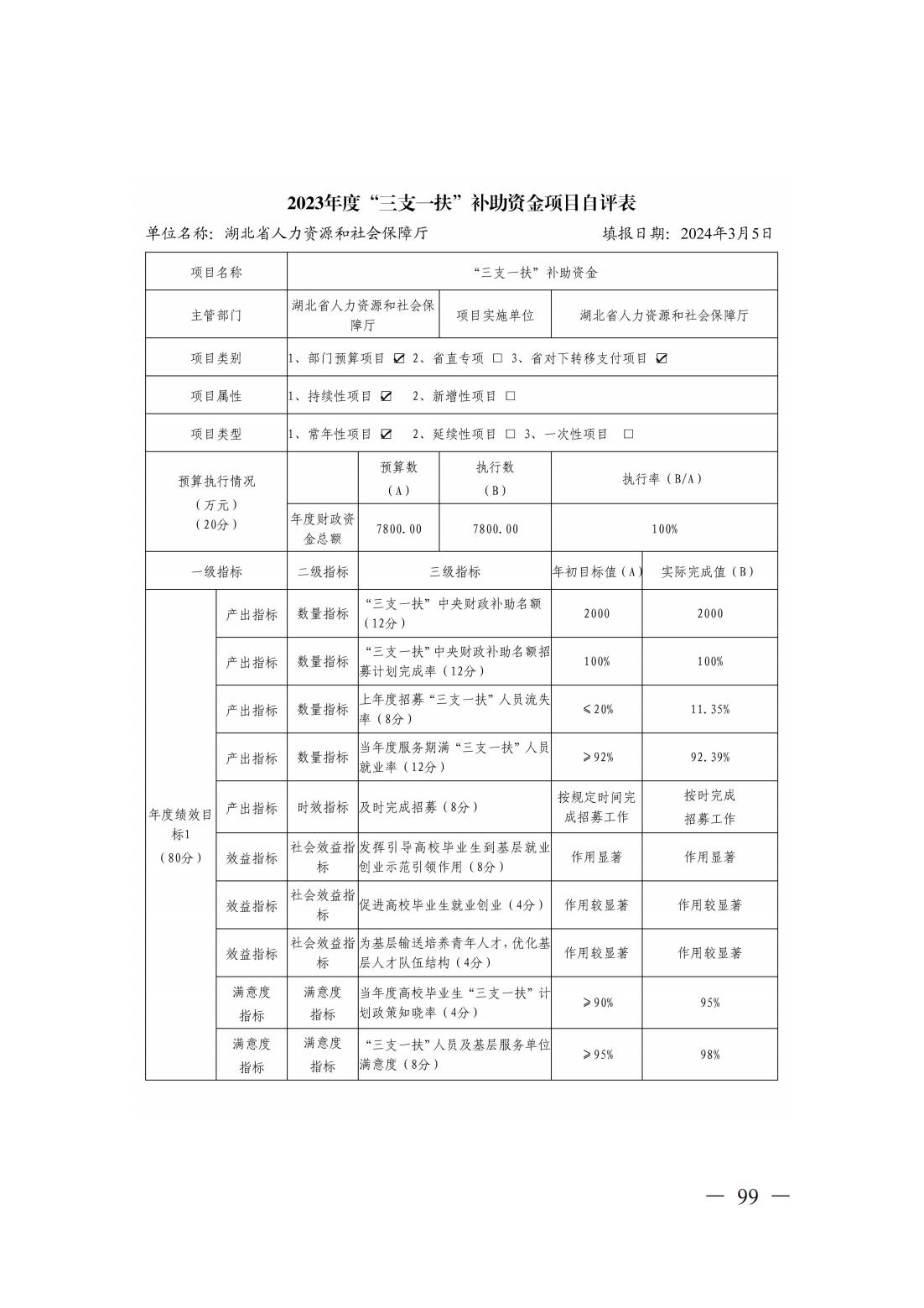 新濠博亚