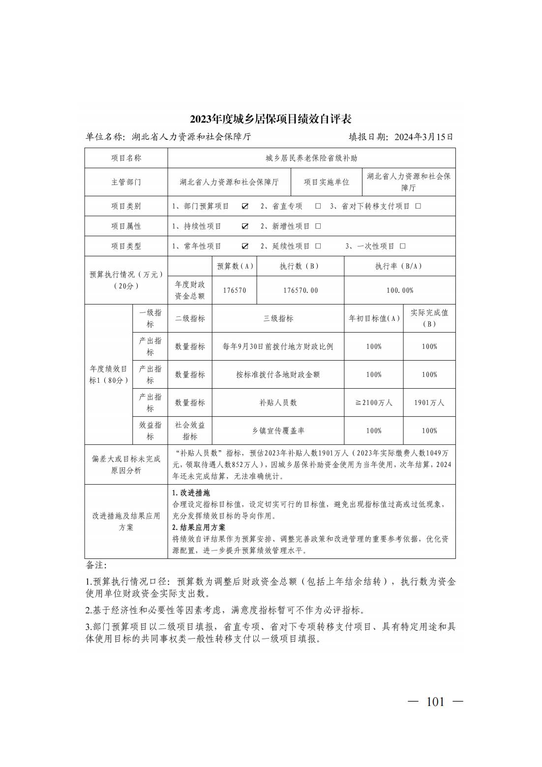 新濠博亚