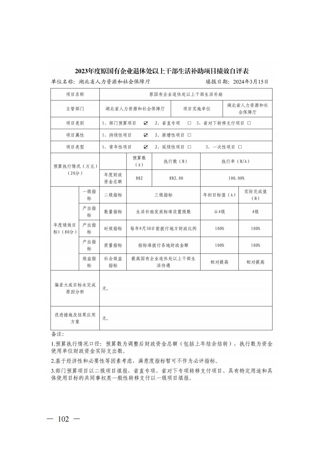 新濠博亚