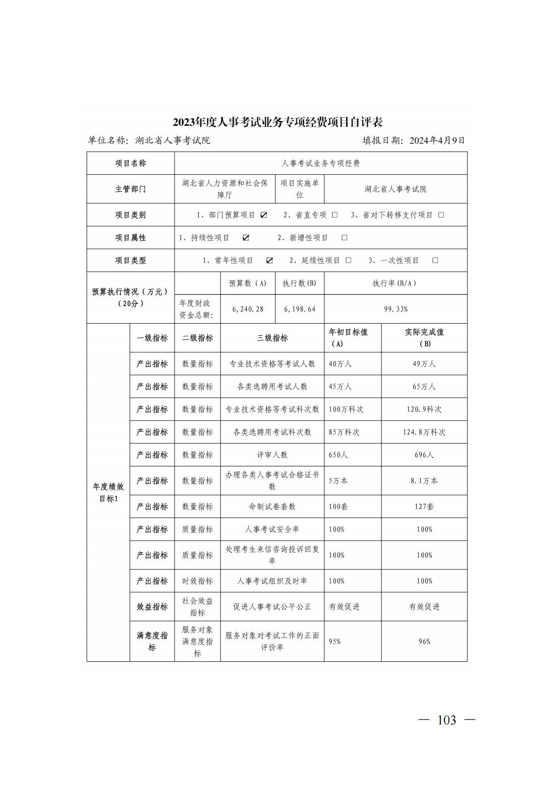 新濠博亚