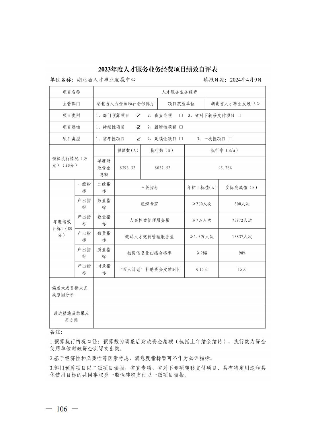 新濠博亚