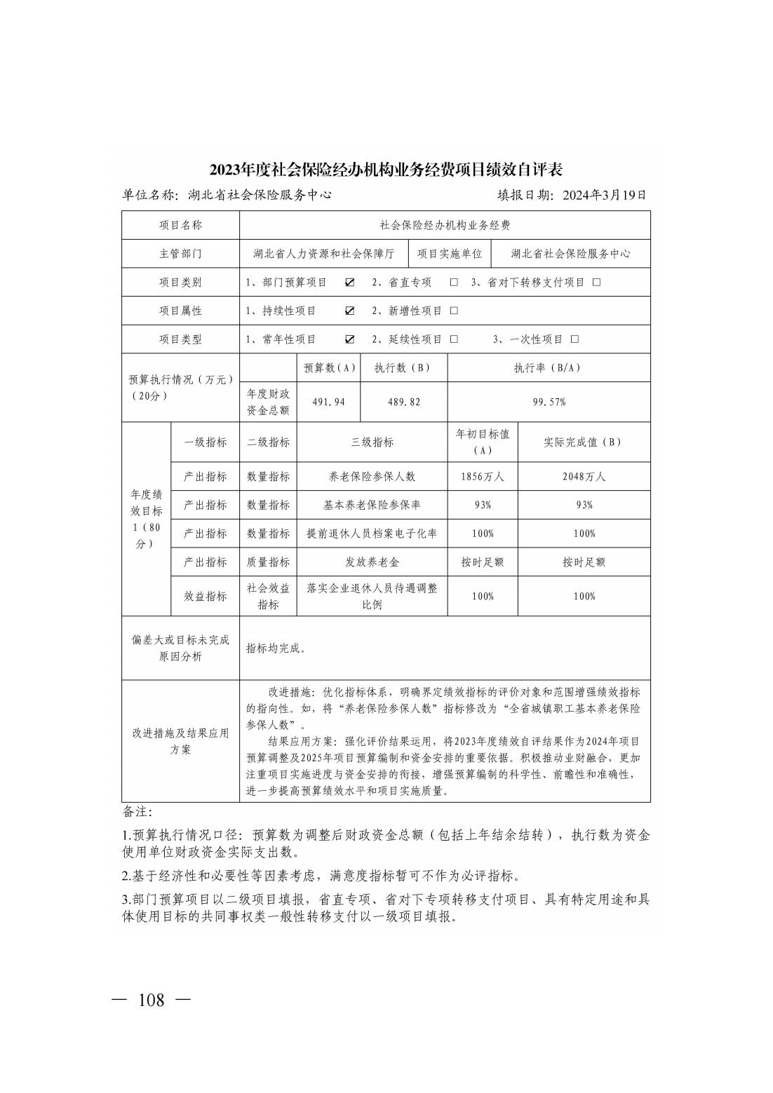 新濠博亚