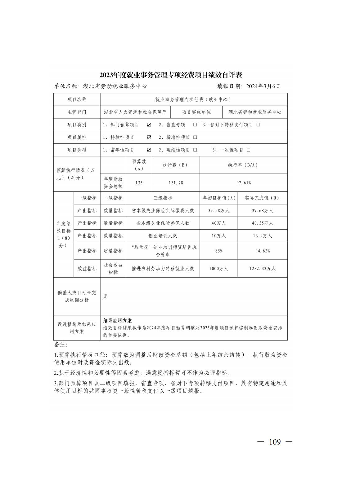 新濠博亚