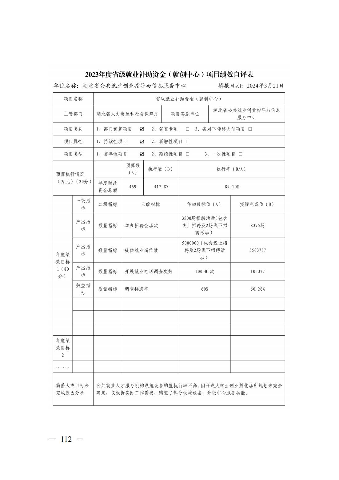 新濠博亚