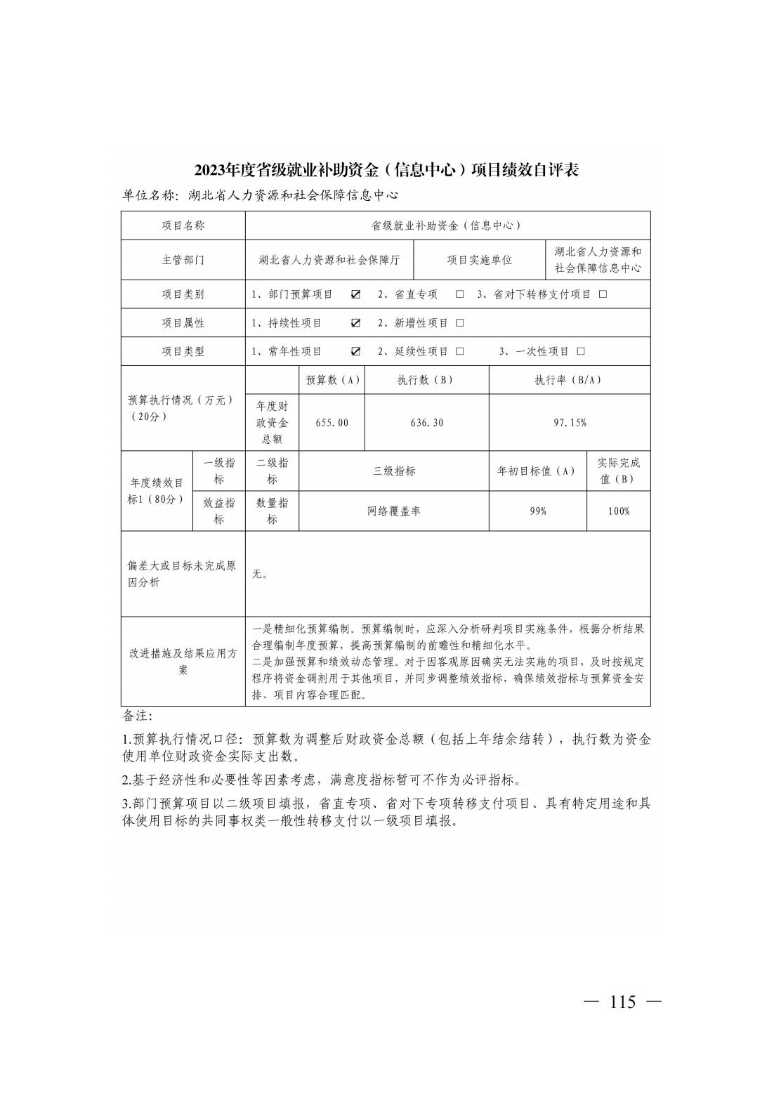 新濠博亚