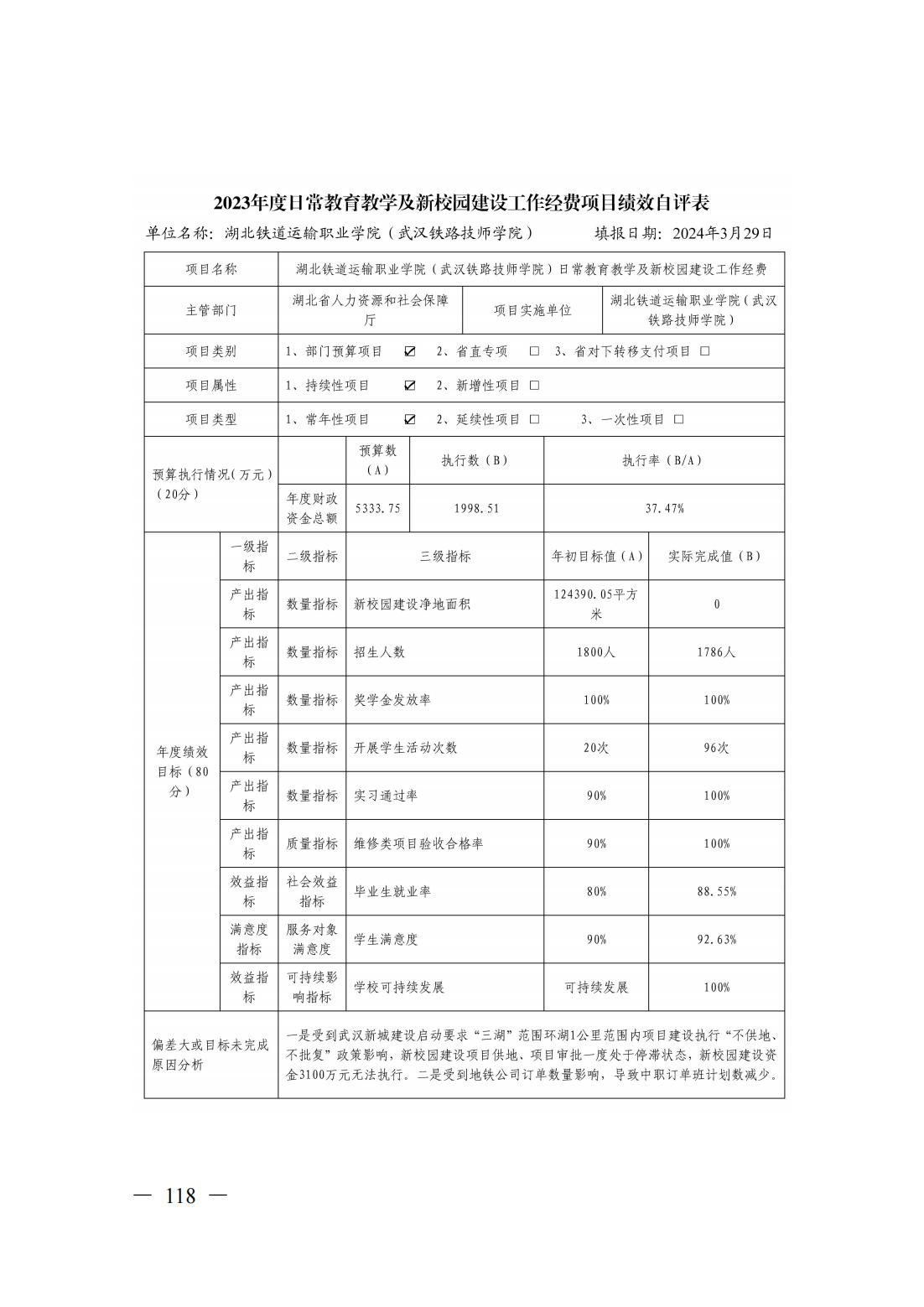 新濠博亚