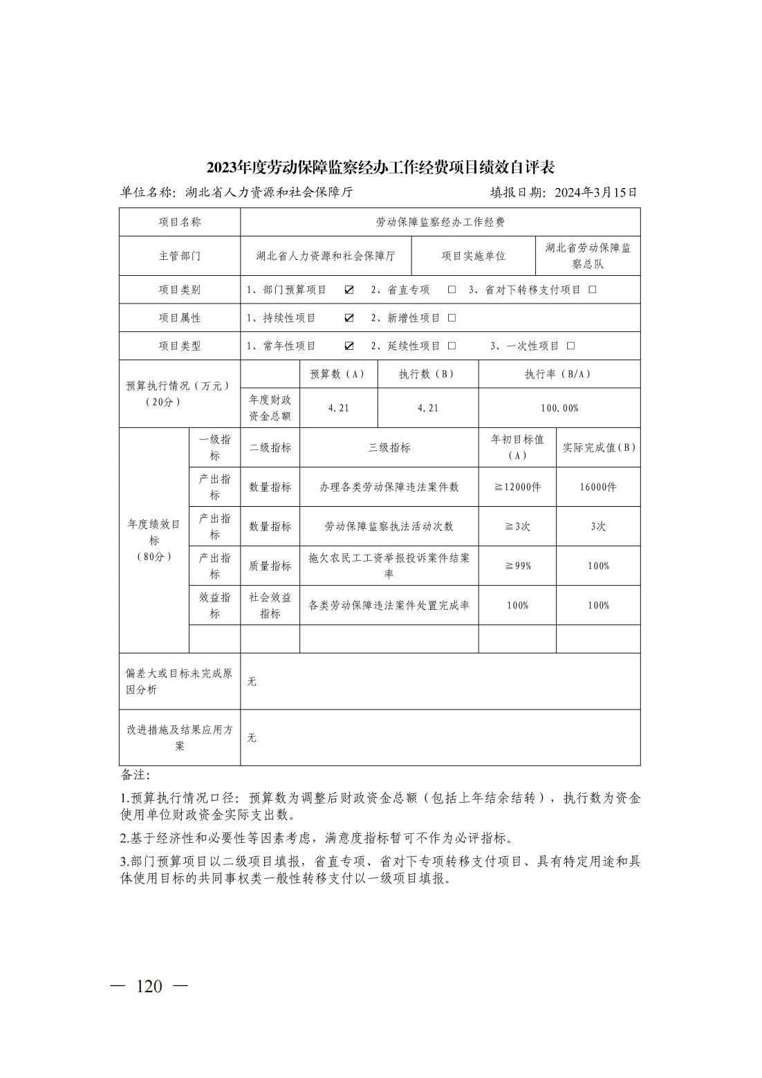 新濠博亚