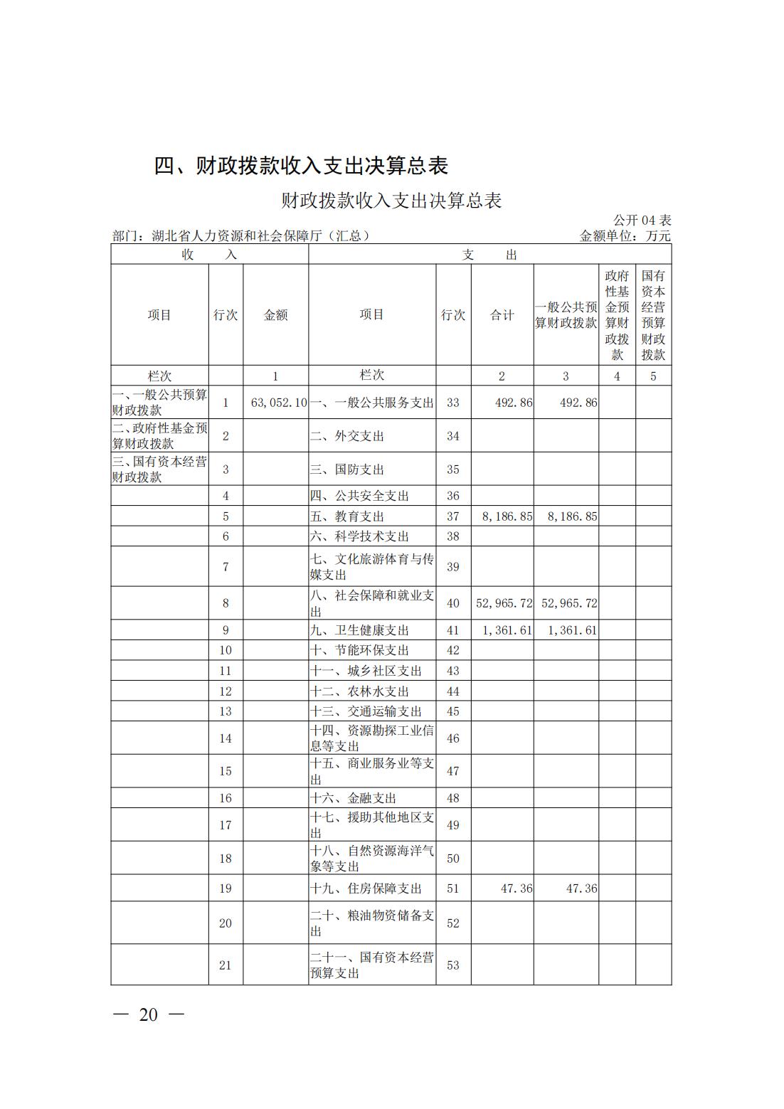 新濠博亚