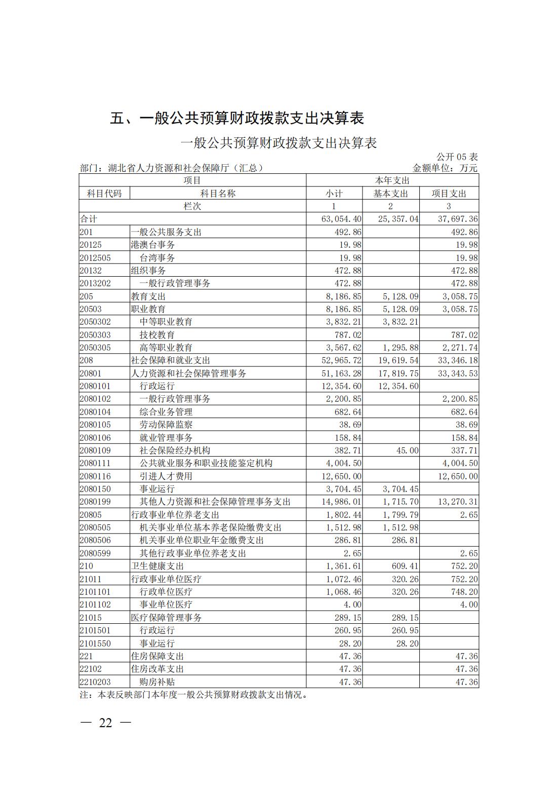 新濠博亚