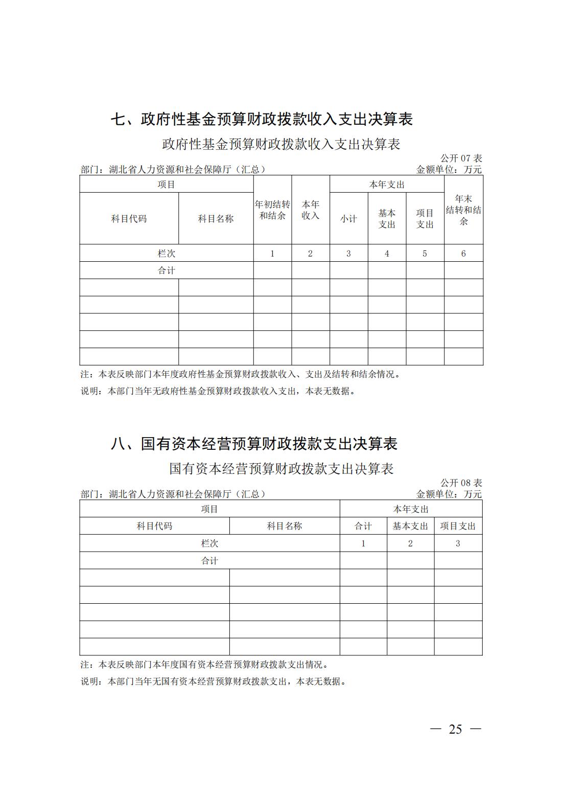 新濠博亚