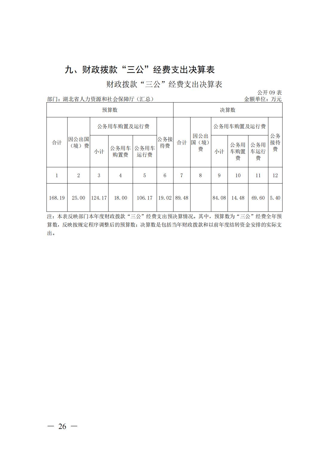 新濠博亚