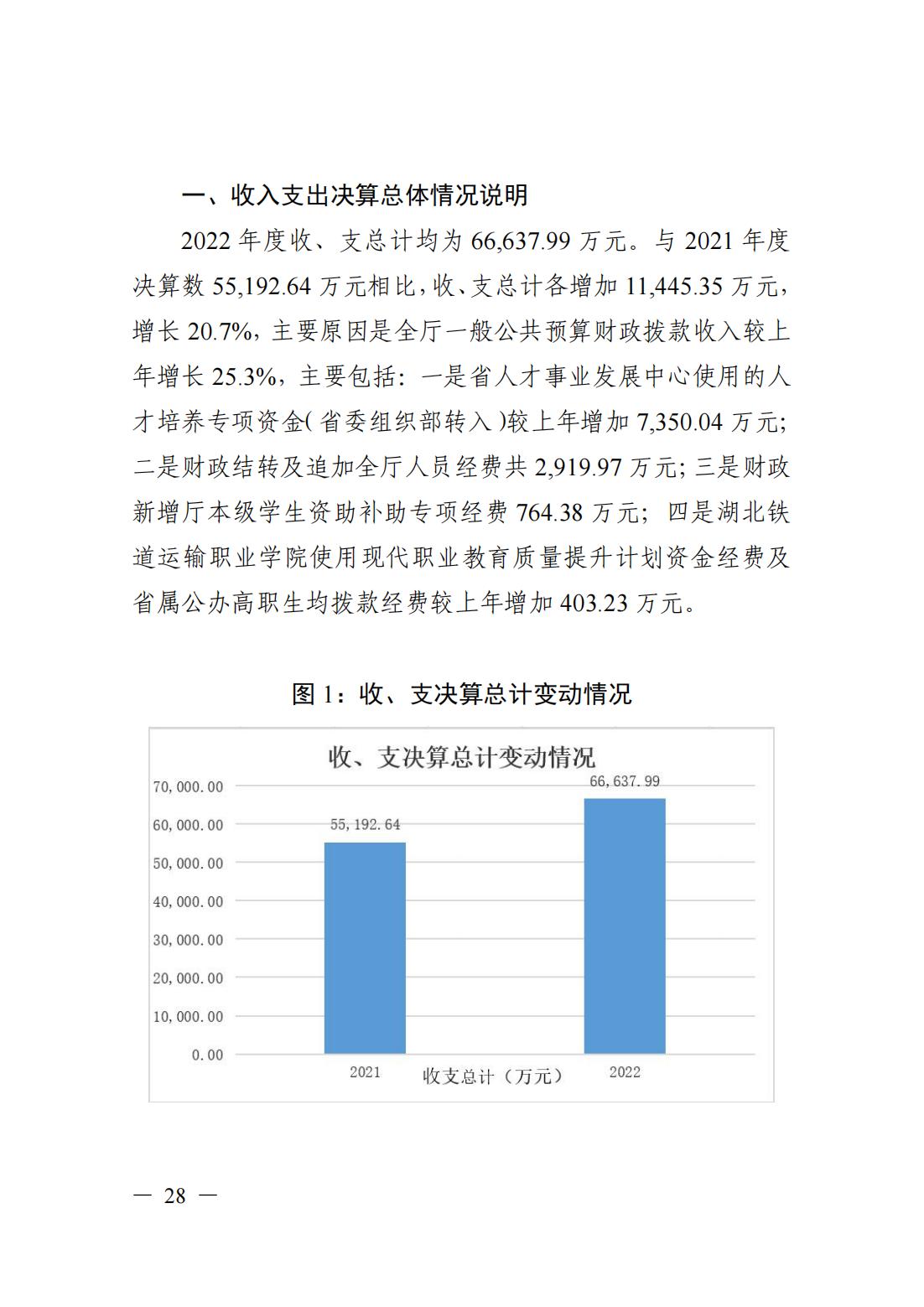 新濠博亚